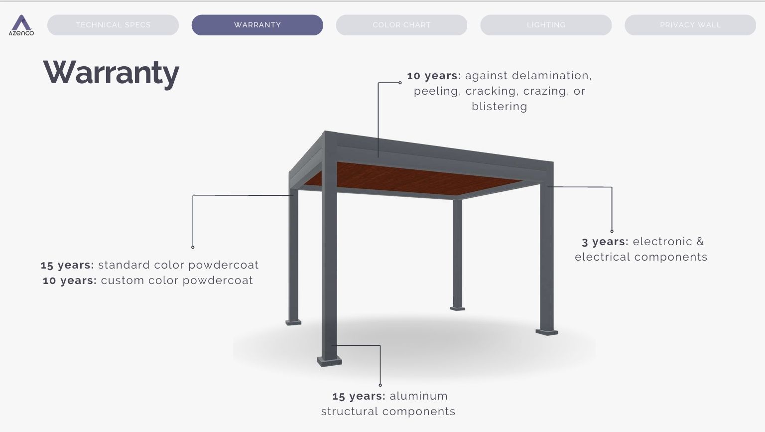 R-Shade brochure brochure reference 4